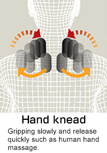 Hand knead