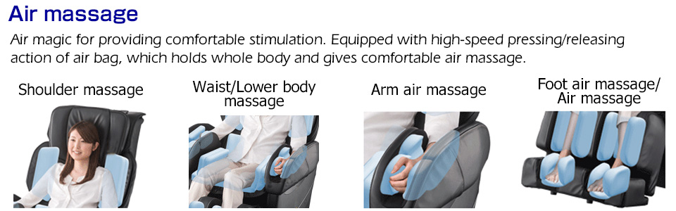 Air massage
